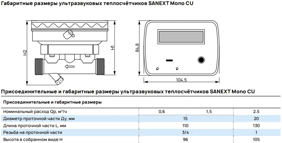габаритные размеры